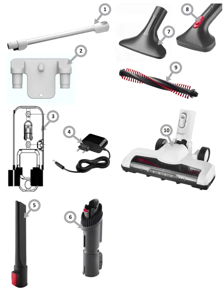 Amica Joran VM 9001 Vacuum Cleaner - fig 2