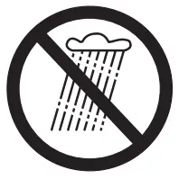 Explanation of symbols on the machine