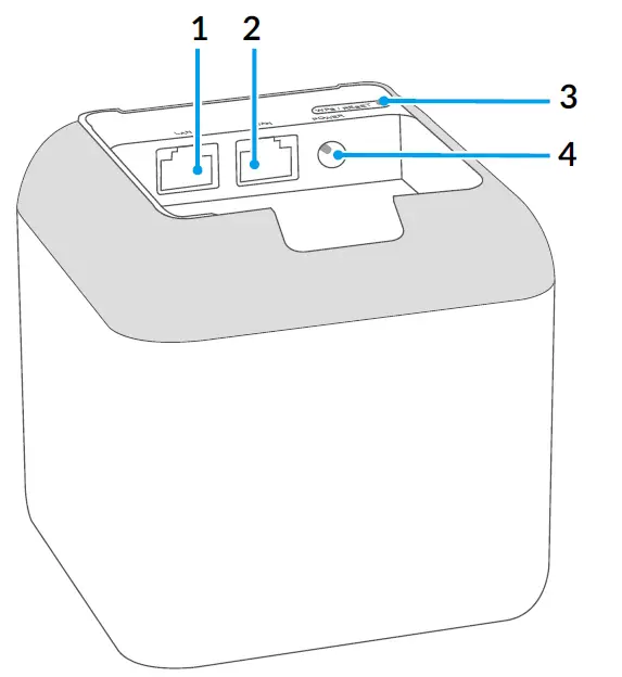 TCL MS1G AC1200 Mesh WiFi Dual-Band Gigabit Router-fig2