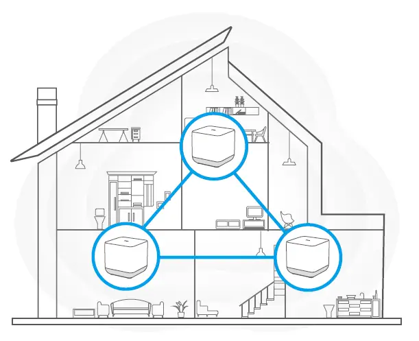 TCL MS1G AC1200 Mesh WiFi Dual-Band Gigabit Router-fig5