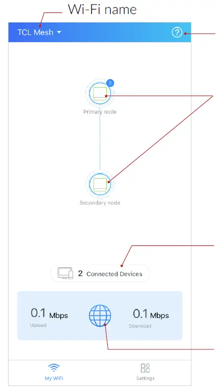 TCL MS1G AC1200 Mesh WiFi Dual-Band Gigabit Router-fig6