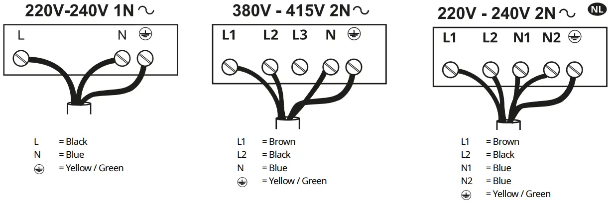 IKEA Utnaemnd Induction Hob 500 Black - diagram