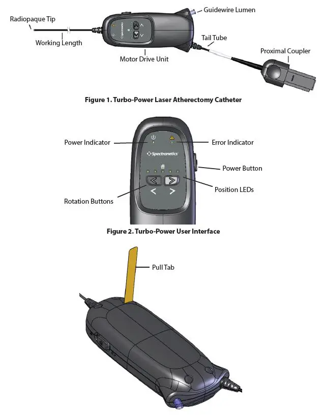 Spectranetics-016004-A-Turbo-Power-Laser-Atherectomy-Catheter-1