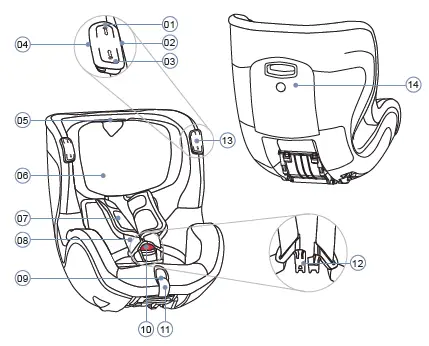 britax-romer-R129-DUALFIX-3-i-SIZE-1