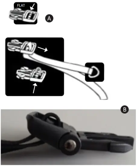 LECKEY Harness Range FIG 1