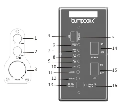 bumpboxx-Ultra-Bluetooth-Boombox-FIG-1