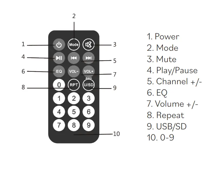 bumpboxx-Ultra-Bluetooth-Boombox-FIG-2