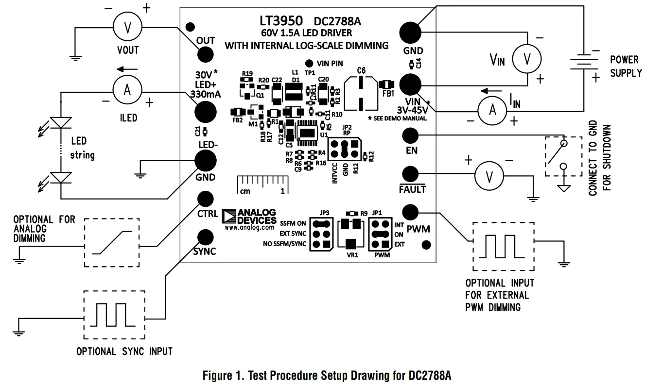 ANALOG DEVICES LT3950 60V 1 5A LED Driver with Internal Log Scale Dimming - PROCEDURE