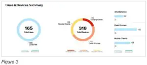 Quantity of corporate