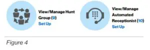 Hunt Group and Auto Receptionist