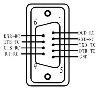 TRIPP-LITE U209-005-DB25 USB to Serial Adapter-FIG5