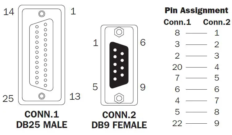 TRIPP-LITE U209-005-DB25 USB to Serial Adapter-FIG6
