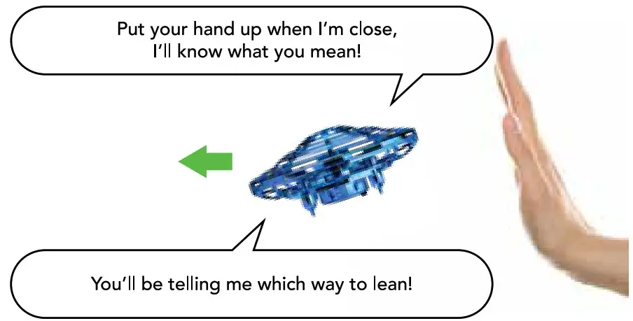 FORCE1 F1 SCOOTD MUL Scoot Duo 2 Packs Hands Free Drone - controls