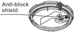 Anti-Block Shield and Gasket Maintenance
