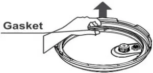 Anti-Block Shield and Gasket Maintenance