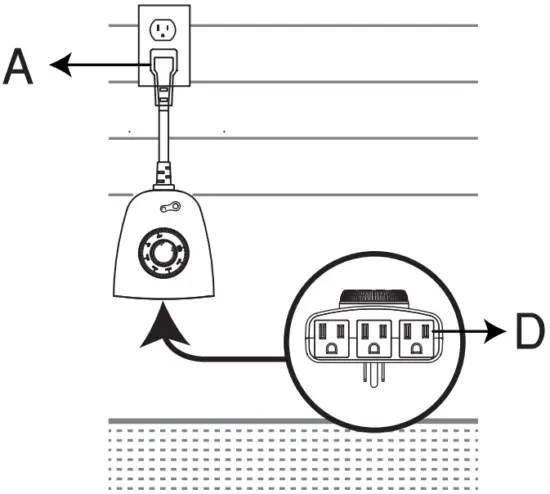 BLACK DECKER BDXPA0031 Grounded Outdoor Countdown Outlet Timer - FIG 2