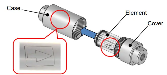 SMC SFDA203 Bacteria Removal Filter - figure 3