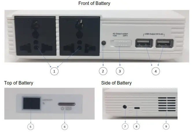 ZOPEC MEDICAL 21160KC Explore Oxygen CPAP UPS Backup Battery - PRODUCT DIAGRAM