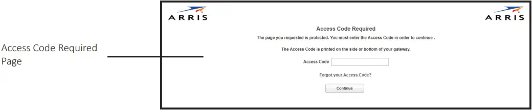 Arris NVG558HX Fixed Broadband Gateway - Access Code