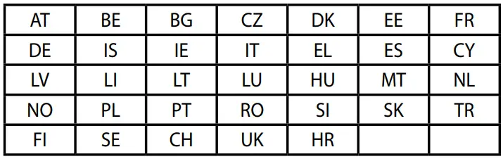 Simplified EU Declaration of Conformity