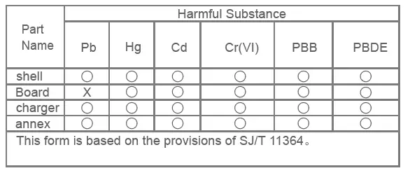 NEXXT SOLUTIONS Smart Life App fiig 11