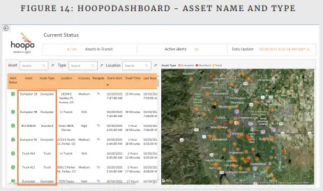 2021 Hooposense Tracker-fig12
