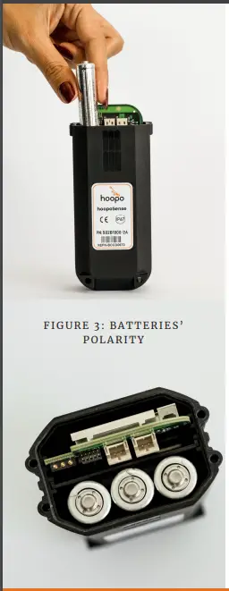 2021 Hooposense Tracker-fig3