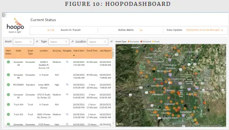 2021 Hooposense Tracker-fig9