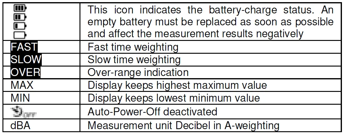PeakTech-5175-Sound-Level-Meter -2