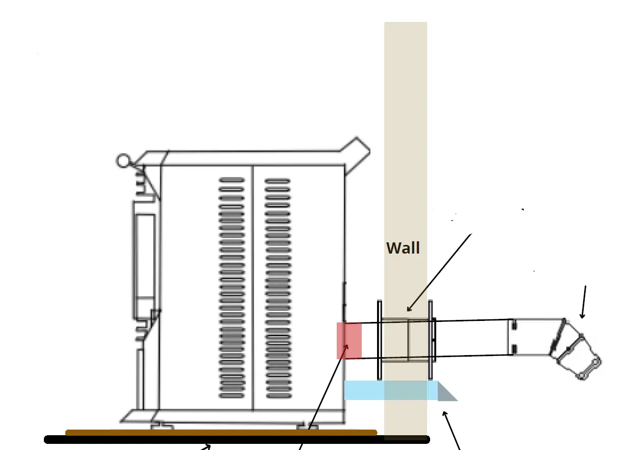 ComfortBilt HP22 PELLET STOVE BLACK 28