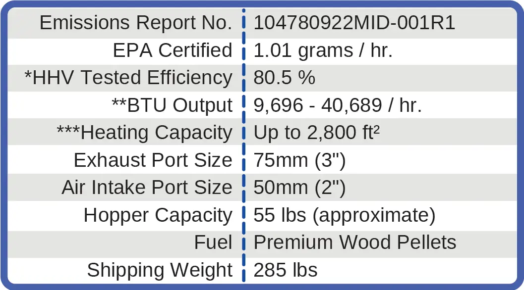 ComfortBilt HP22 PELLET STOVE BLACK logo