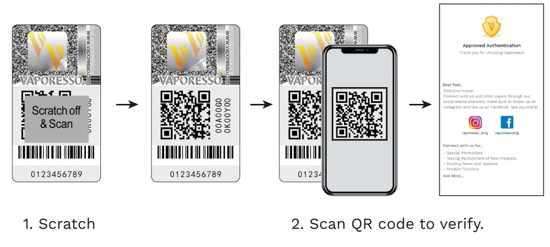 VAPORESSO GEN 200 Starter Kit-fig2