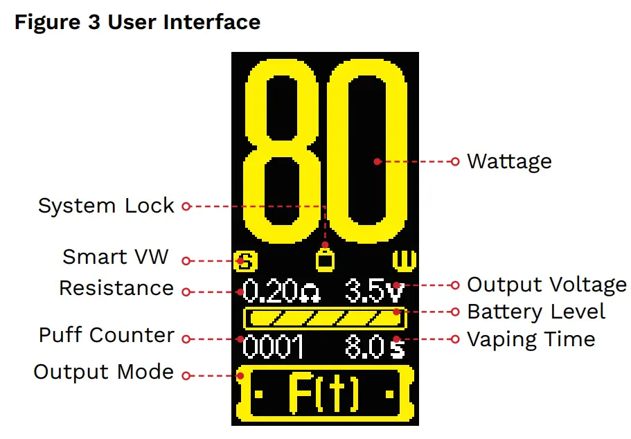 VAPORESSO GEN 200 Starter Kit-fig6