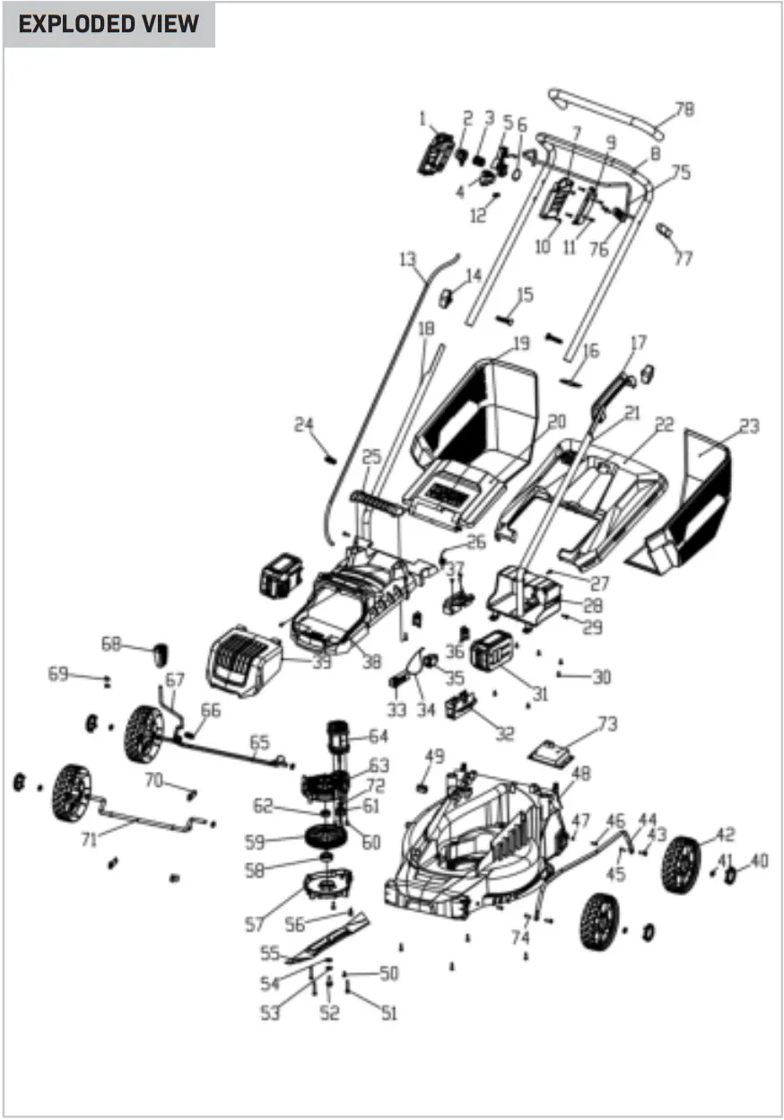 VONROC LM504DC Lawn mower 40V Brushless motor 2