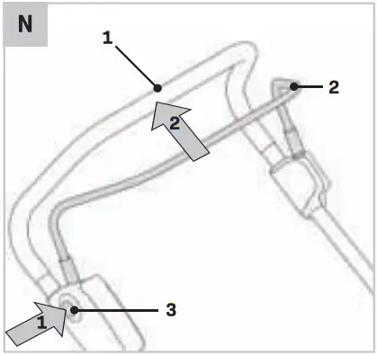 VONROC LM504DC Lawn mower 40V Brushless motor N