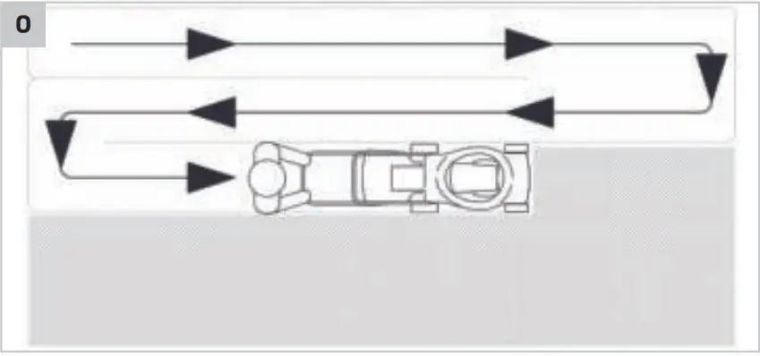 VONROC LM504DC Lawn mower 40V Brushless motor O