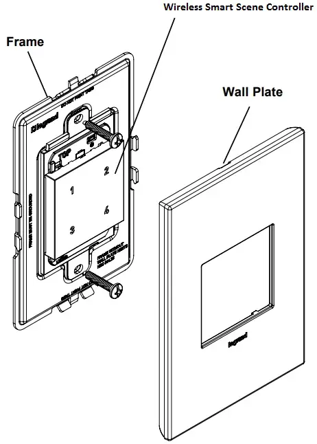 Operation Instruction