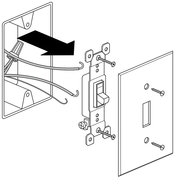 Operation Instruction