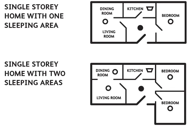 Firehawk FHN250RB Mains Powered Optical Smoke Alarm FIG 1
