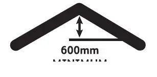 Firehawk FHN250RB Mains Powered Optical Smoke Alarm FIG 8