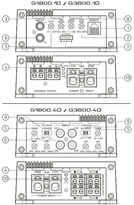 DS18 G1800.1D 1-Channel Car Audio Amplifier - CONTROLS