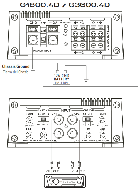 DS18 G1800.1D 1-Channel Car Audio Amplifier - CONTROLS1