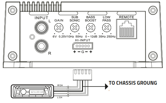 DS18 G1800.1D 1-Channel Car Audio Amplifier - CONTROLS3