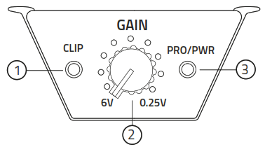 DS18 G1800.1D 1-Channel Car Audio Amplifier - REMOTE