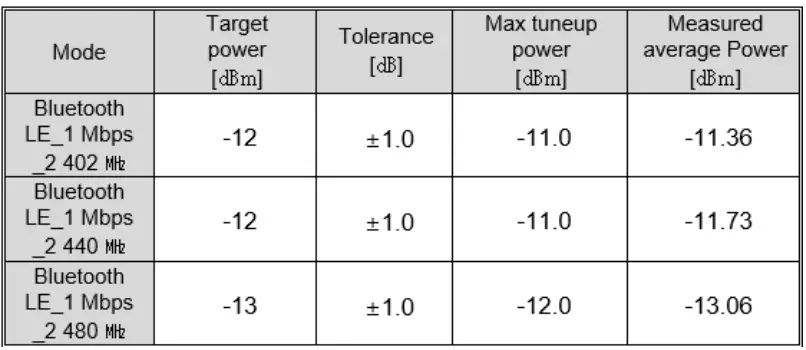 SOCCERBEE UbeesLab POD Lite-1
