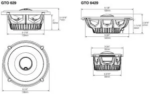 FIG 8 GTO Series
