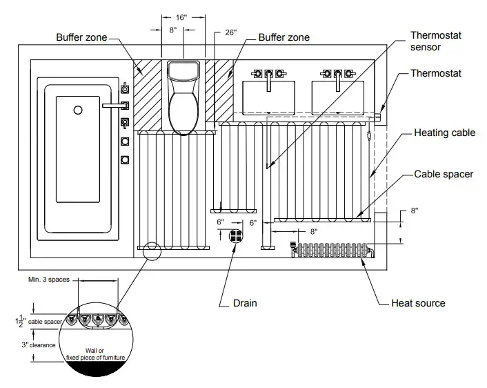 STELPRO STLSCU2W0475S042 SCU SERIES Universal Heating Cable - figure 2