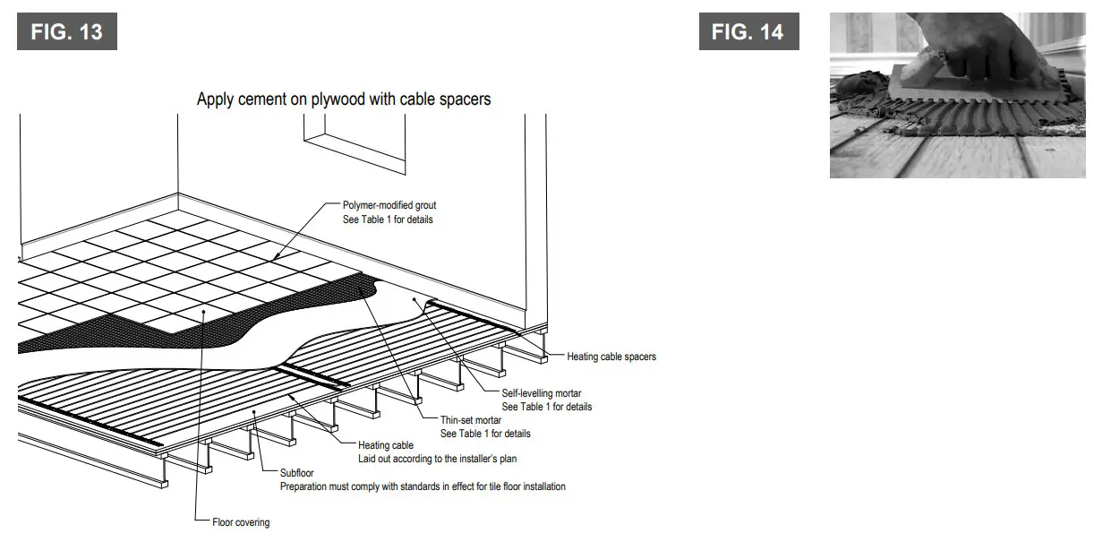 STELPRO STLSCU2W0475S042 SCU SERIES Universal Heating Cable - figure 9