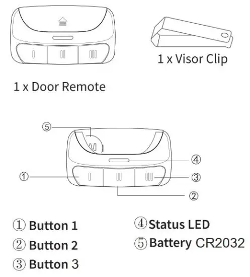 FIG 1 Package content.JPG