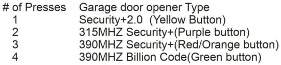 FIG 3 Programming Remote controls.JPG